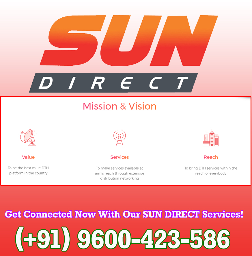 Sun Marathi Channel Availability - Available Online At SUN NXT  ApplicationIndian Television and OTT News